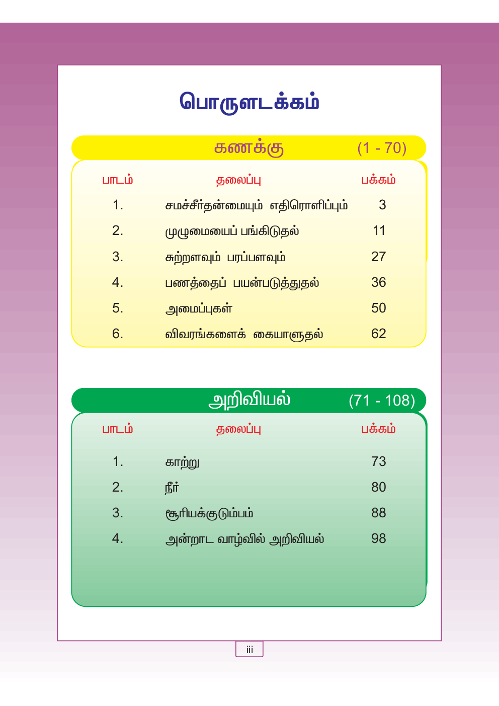 b.ed tamil medium books free download pdf